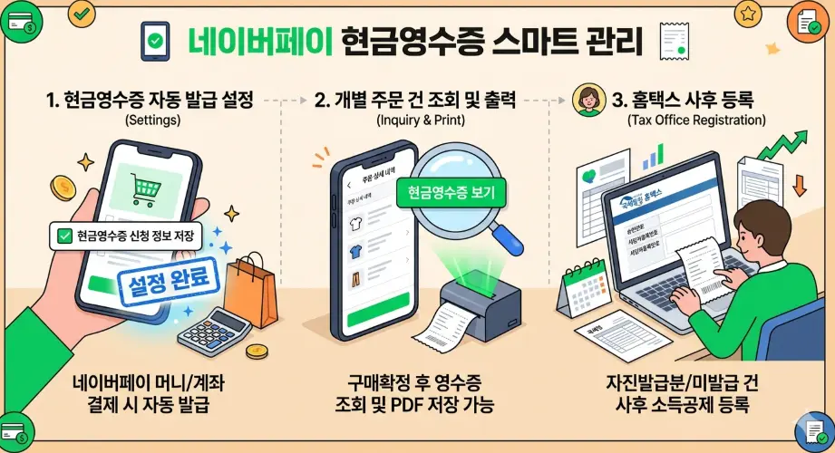 네이버페이-현금영수증-조회